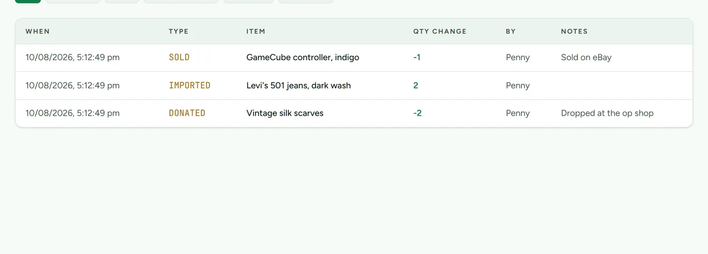 The History page showing sold, imported, and donated events
