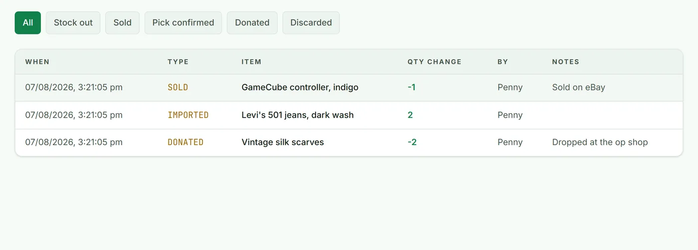 The History page showing sold, imported, and donated events